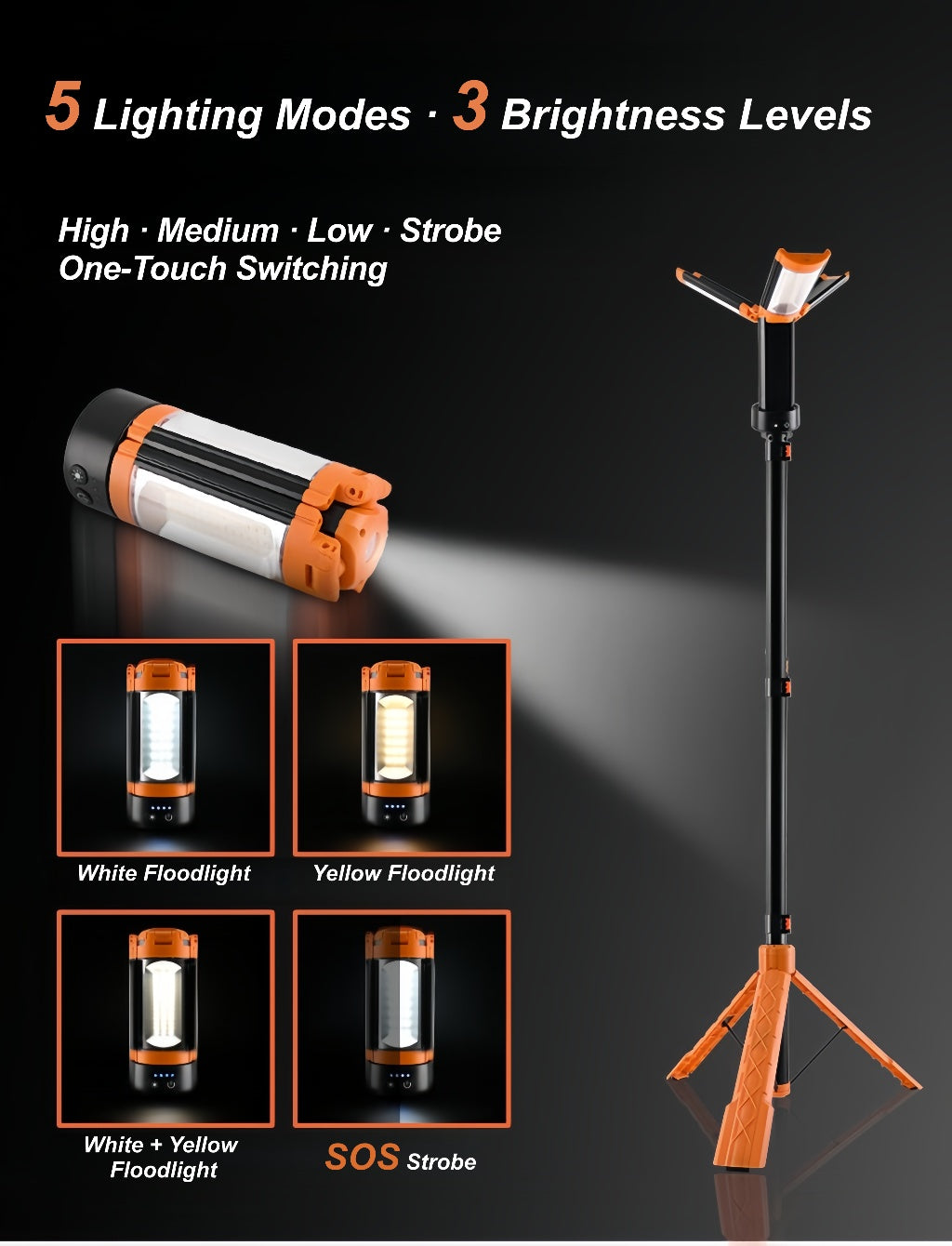 Multifunctional Camping Lantern with Tripod Stand, 9000mAh Power Bank, Magnetic Base & Dual Light Modes